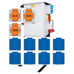 Alternative view of Rozdzielnica budowlana ERB 63A2 do zasilania miejsc pracy z wyłącznikiem głównym | rozdzielnica erb63a2