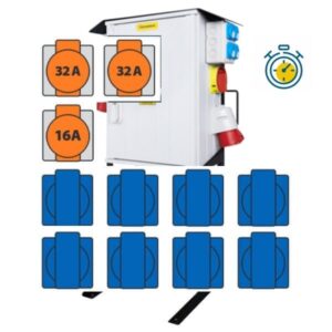 Alternative view of Rozdzielnica budowlana ERB 63A2L do zasilania miejsc pracy z wyłącznikiem + licznik | rozdzielnica erb63a2l