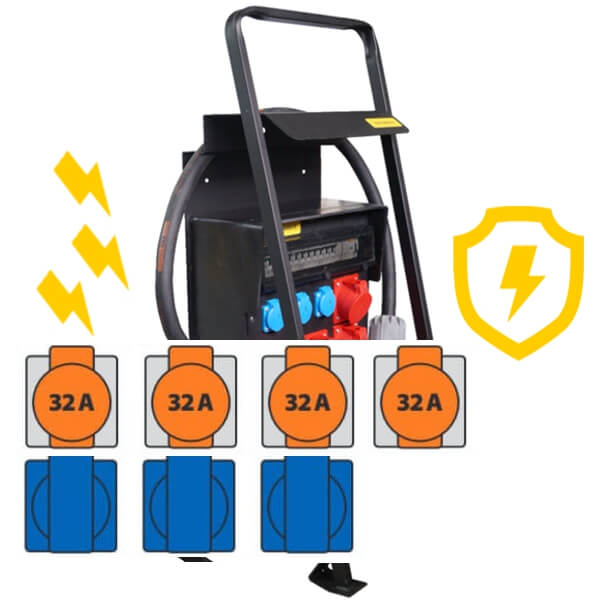 Rozdzielnica elektryczna ERB 125RW odporna na iskry | model erb125rw - obrazek 2