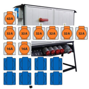 Alternative view of Rozdzielnica elektryczna ERB 250A1 do zasilania budowy z wyłącznikiem głównym