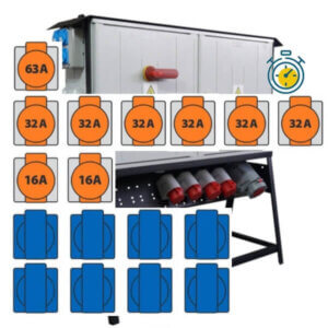 Alternative view of Rozdzielnica elektryczna ERB 250A1L do zasilania budowy z wyłącznikiem głównym + licznik