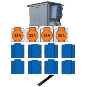 Alternative view of Rozdzielnica budowlana ERB 160AC1 Partnersite, Workshop | erb160ac1