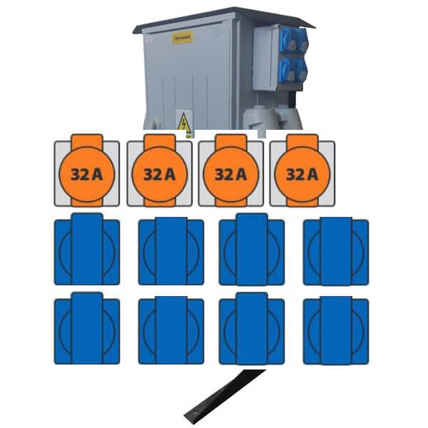 Rozdzielnica budowlana ERB 160AC1 Partnersite, Workshop | erb160ac1 - obrazek 2