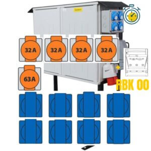 Alternative view of Rozdzielnica budowlana ERB 250AC2L Partnersite + RBK + licznik