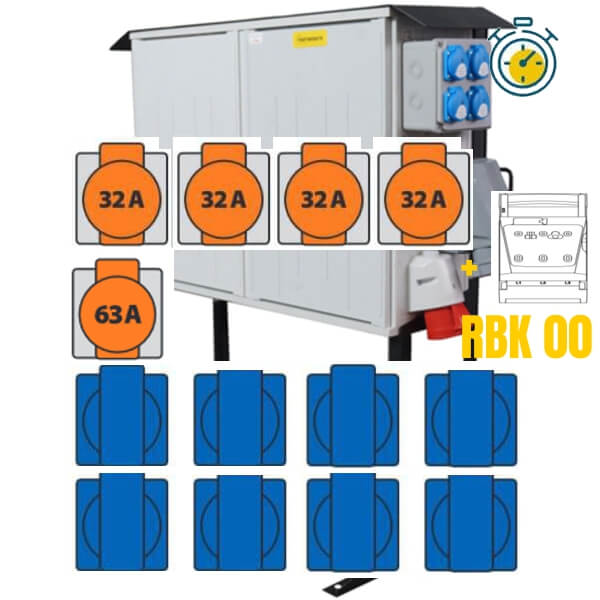 Rozdzielnica budowlana ERB 250AC2L Partnersite + RBK + licznik - obrazek 2