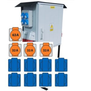 Alternative view of Rozdzielnica budowlana ERB 160AC4 Partnersite + RBK